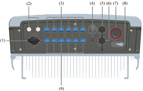 華為組串式逆變器尺寸大小 華為組串式逆變器尺寸大小