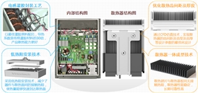 組串式逆變器自然散熱設(shè)計(jì) 組串式逆變器自然散熱設(shè)計(jì)