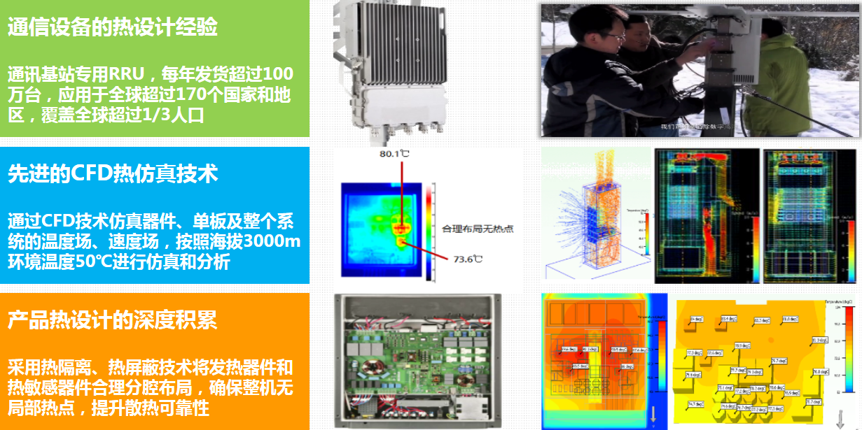 更低運維成本 更低運維成本