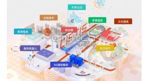 普尼文化用一組數(shù)字，帶你了解2020服貿(mào)會